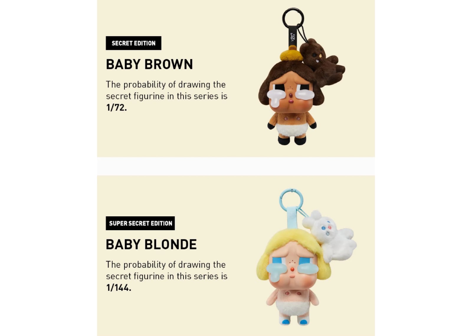 CryBaby Crying Again Series Vinyl Face Plush Sealed Case (6 Blind Box)