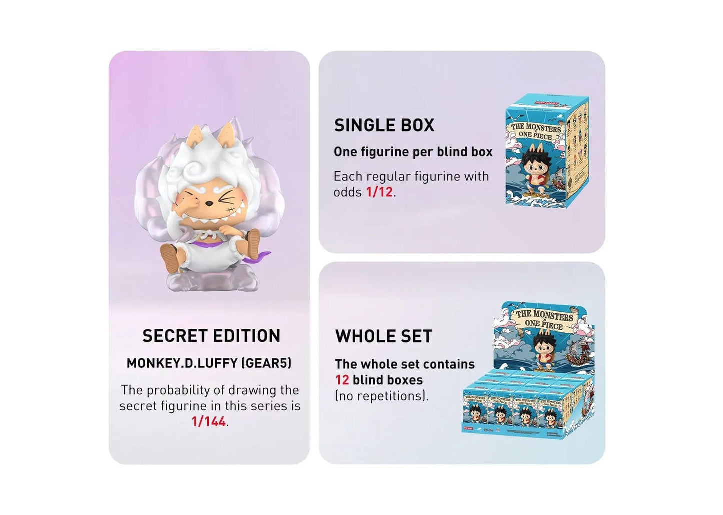 Labubu The Monsters x One Piece Series Single Blind Box