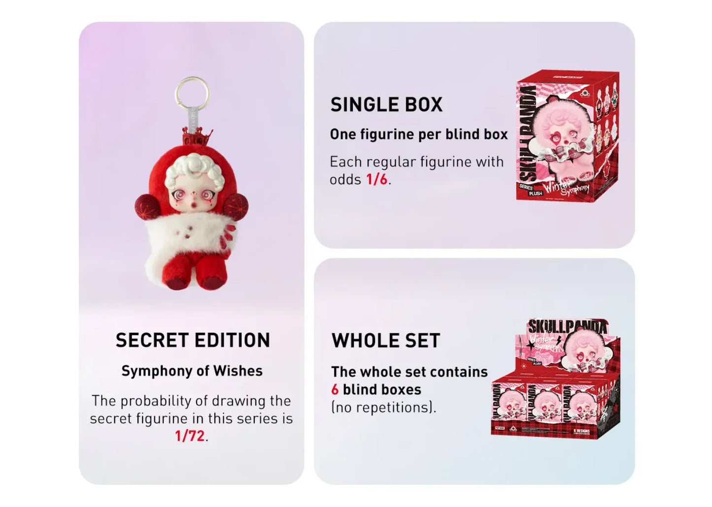 SKULLPANDA Winter Symphony Series Single Blind Box